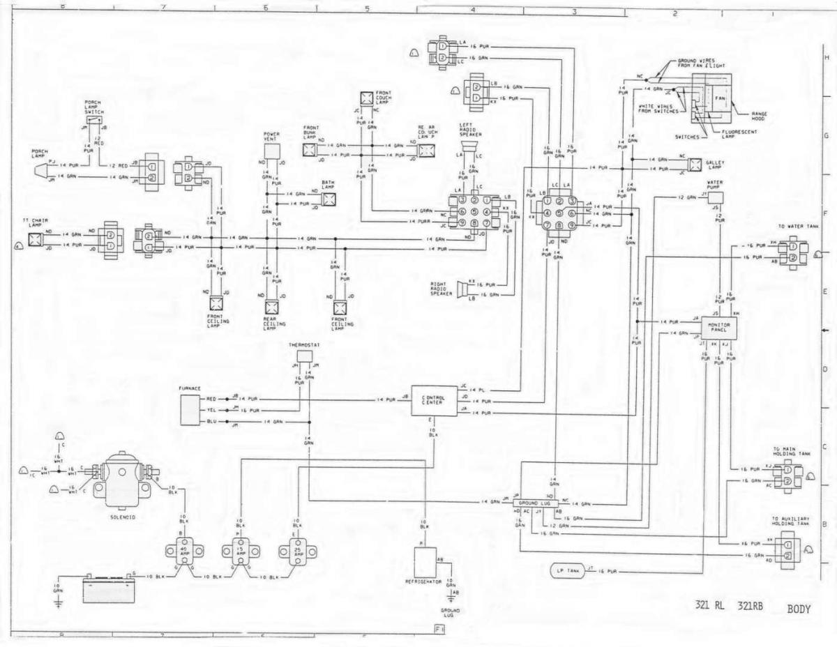 Winnebago Wiring Diagram | Free Download Wiring Diagram Schematic