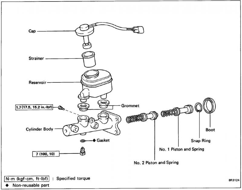 Brakes Load Sensing Proportional Valve LSPV and LSPBV Engines